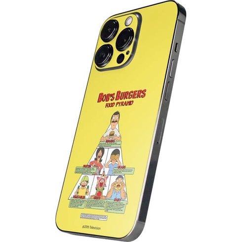 Bobs Burgers Food Pyramid iPhone 13 Pro Max Skin